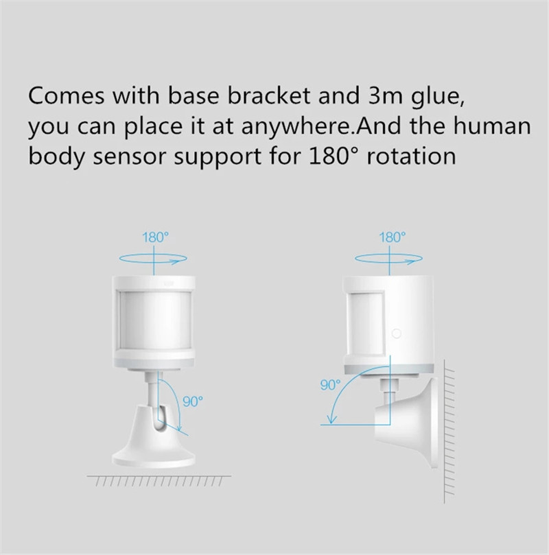 Aqara Motion Sensor Smart Huma - Xiaomi Hub Mijia Hub recension och pris