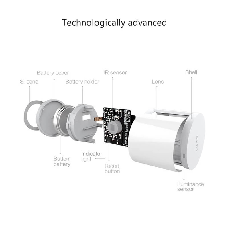 Aqara Motion Sensor Smart Huma - Xiaomi Hub Mijia Hub recension och pris